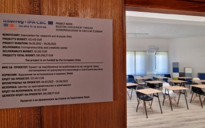 The New Center for Entrepreneurship and Creativity located at the Faculty of Economics in Prilep has been opened